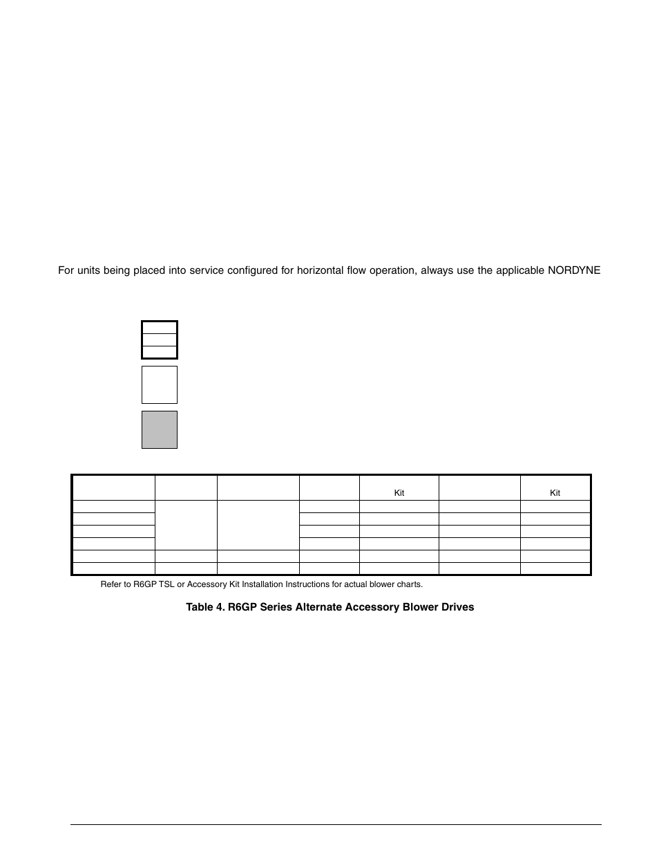 Blower performance data | Reznor R6GP Unit Installation Manual User Manual | Page 28 / 48
