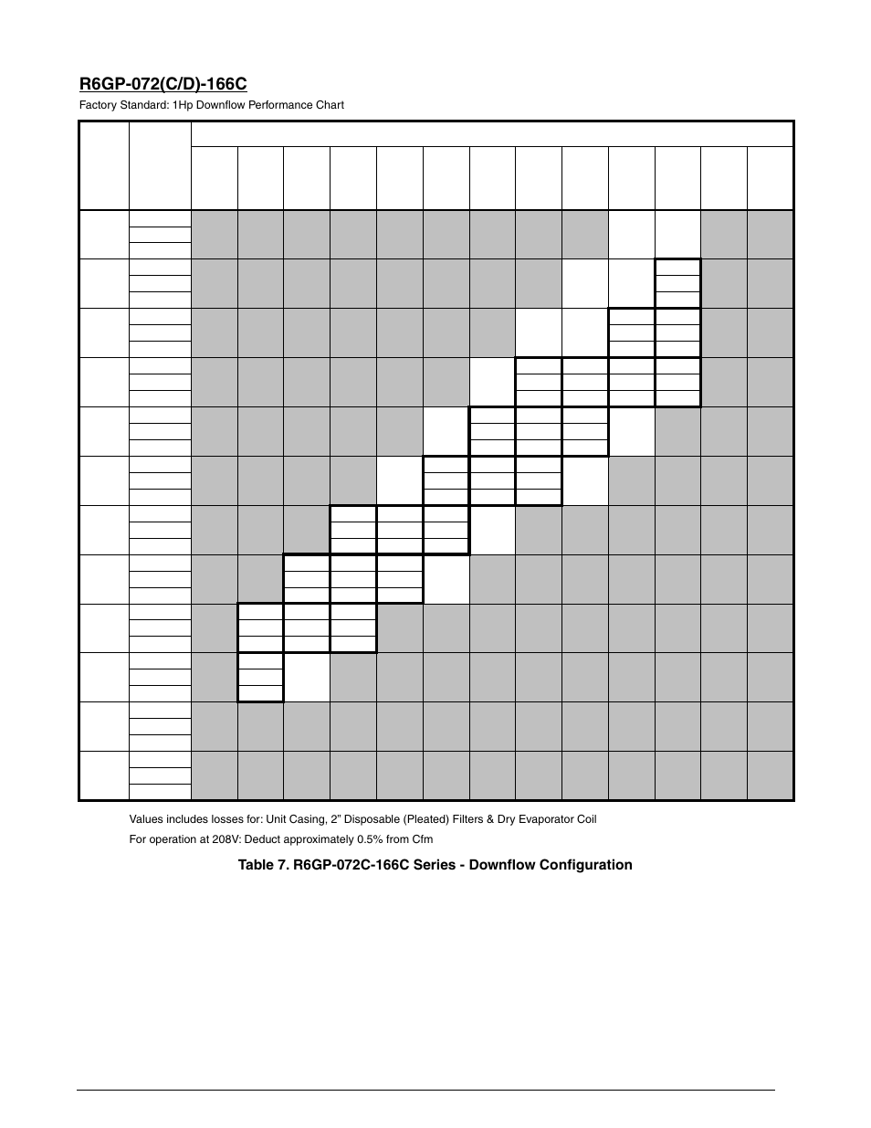 Reznor R6GP Unit Installation Manual User Manual | Page 31 / 48