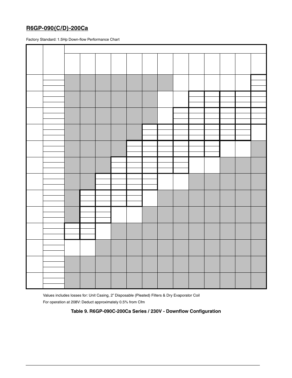 Reznor R6GP Unit Installation Manual User Manual | Page 33 / 48