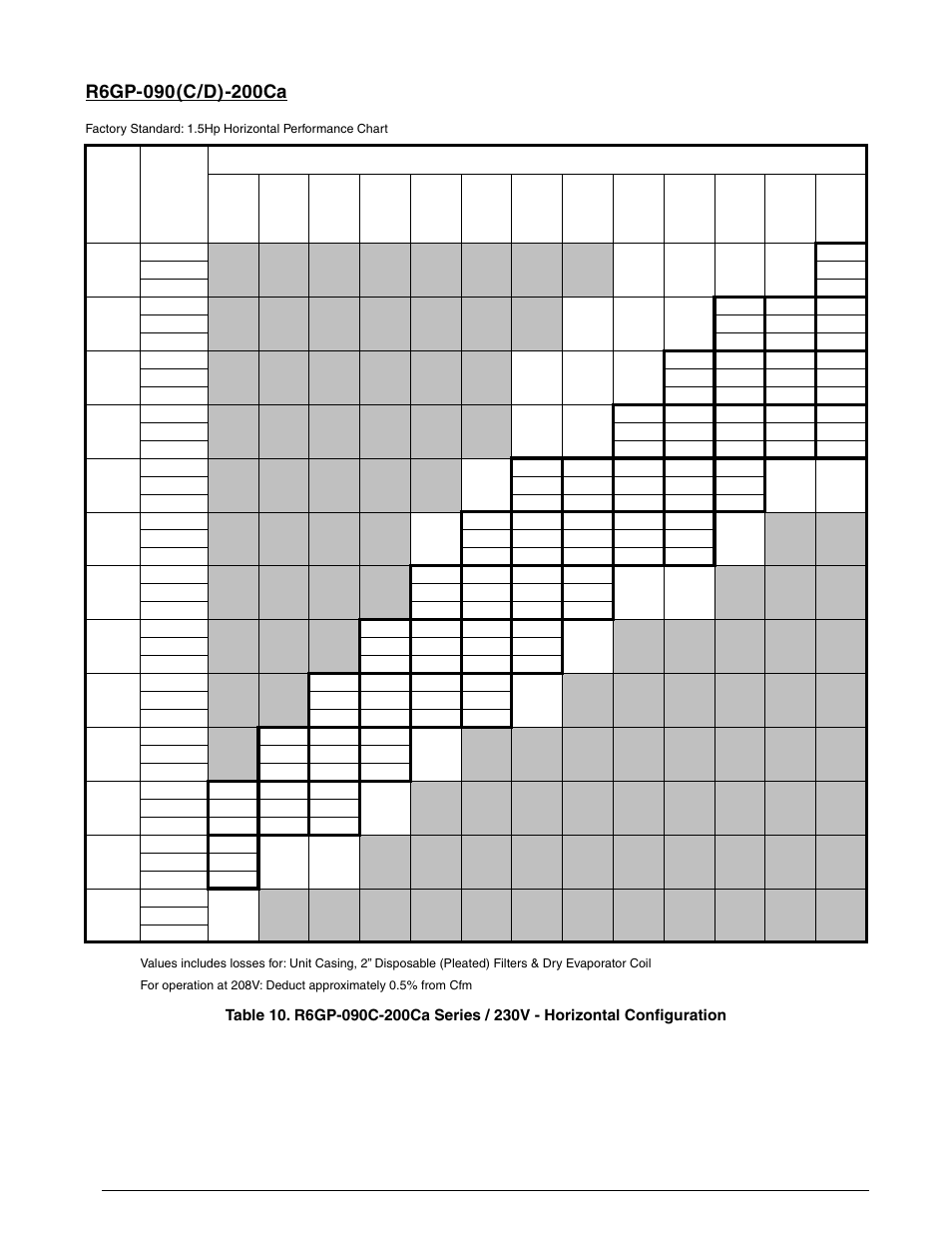 Reznor R6GP Unit Installation Manual User Manual | Page 34 / 48