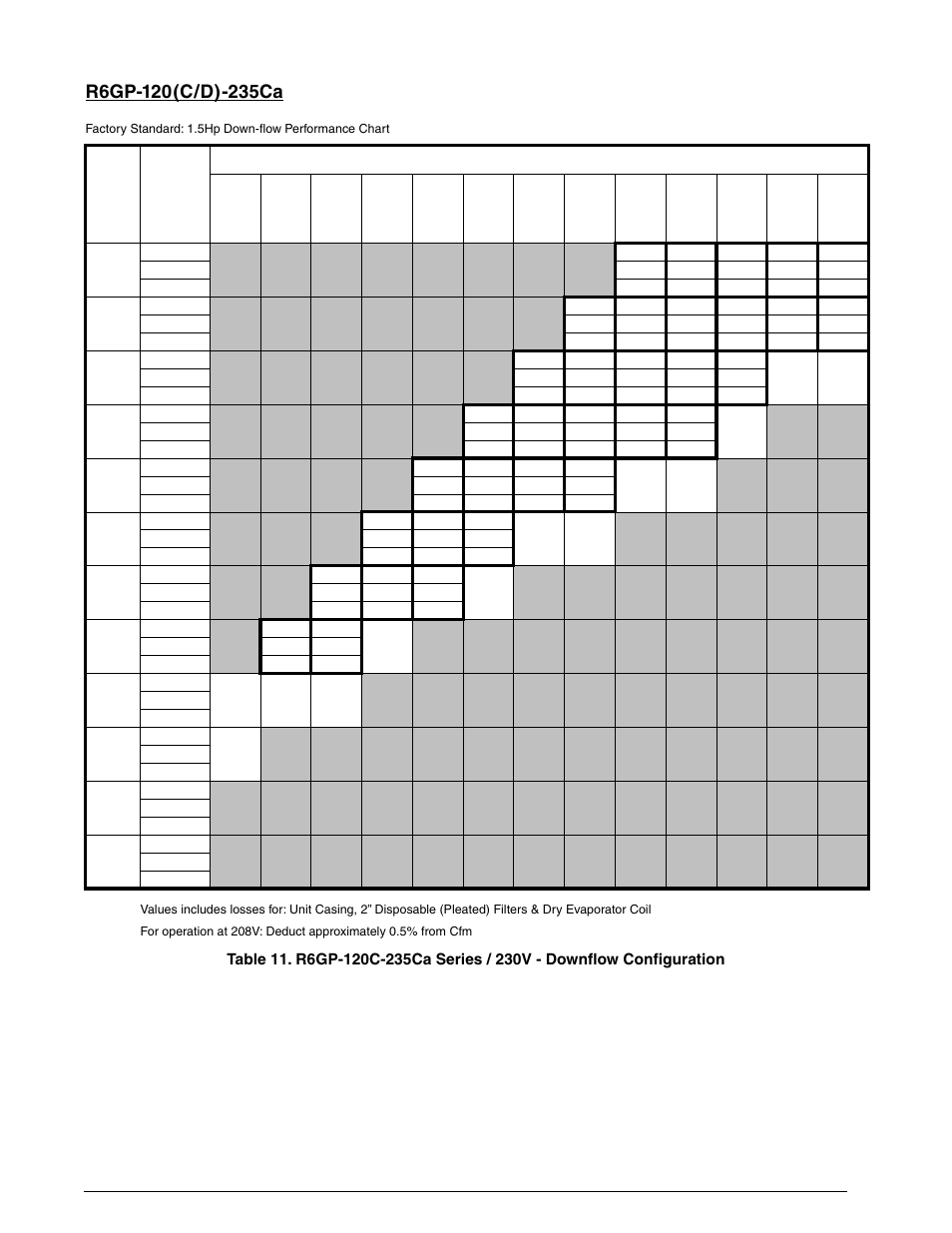 Reznor R6GP Unit Installation Manual User Manual | Page 35 / 48