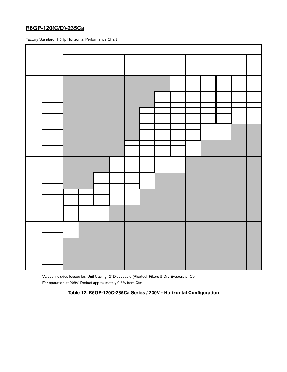 Reznor R6GP Unit Installation Manual User Manual | Page 36 / 48