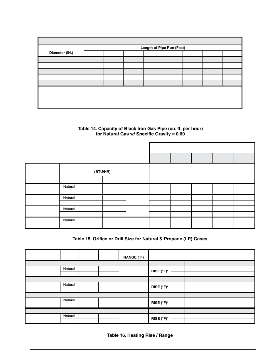Gas information | Reznor R6GP Unit Installation Manual User Manual | Page 40 / 48