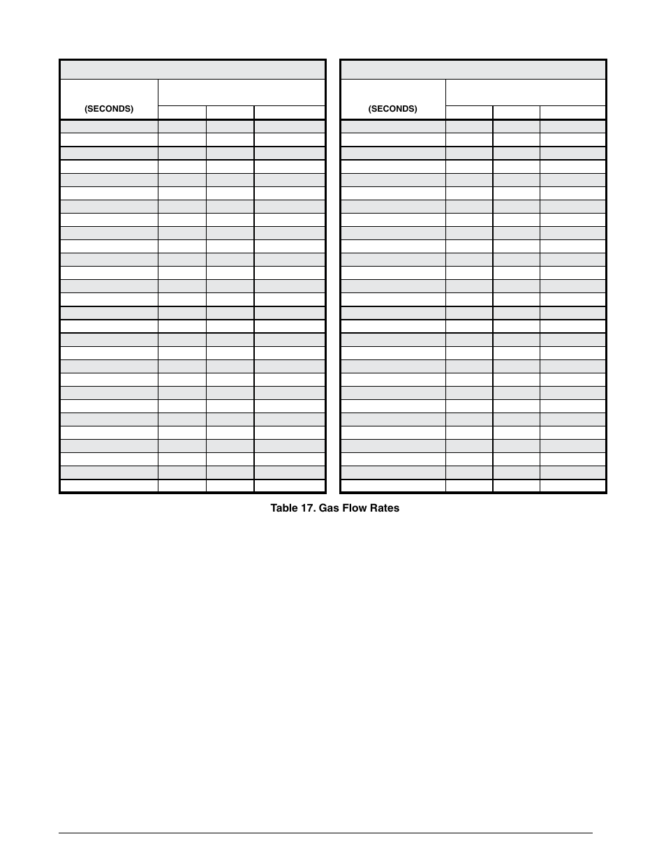 Reznor R6GP Unit Installation Manual User Manual | Page 41 / 48