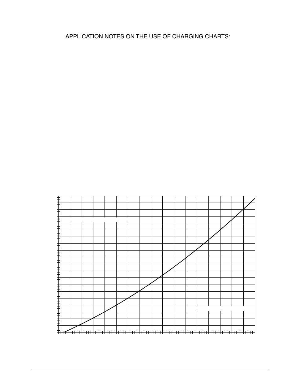 Reznor R6GP Unit Installation Manual User Manual | Page 42 / 48