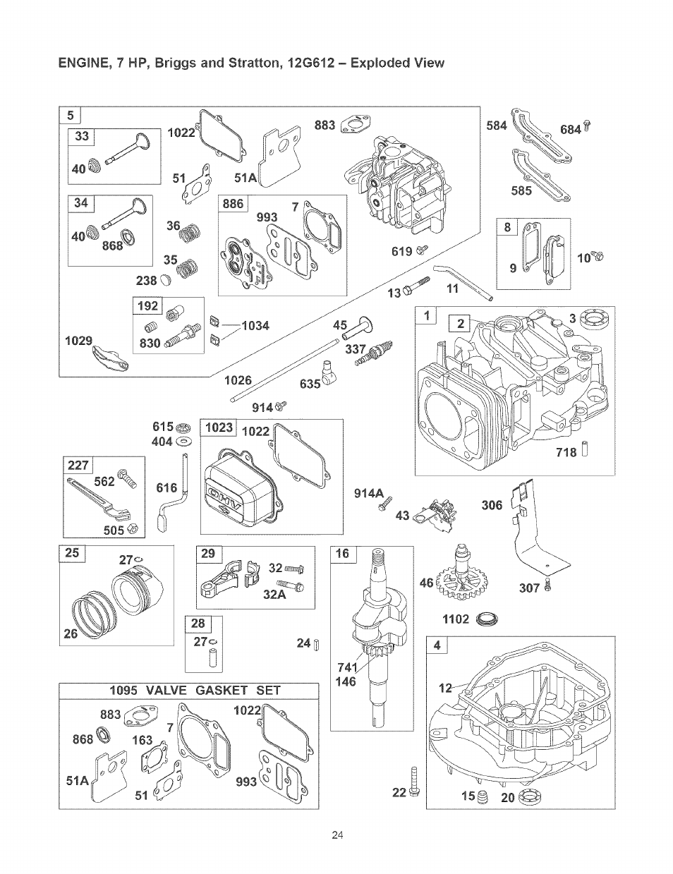 Craftsman 580.752400 User Manual | Page 24 / 52