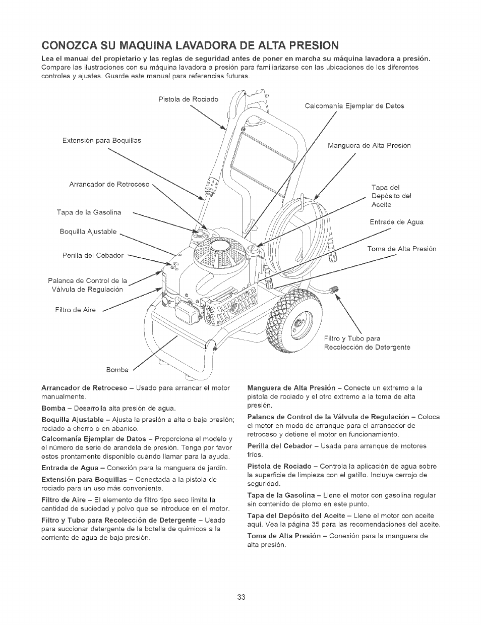 Conozca su maquina lavadora de alta presion | Craftsman 580.752400 User Manual | Page 33 / 52