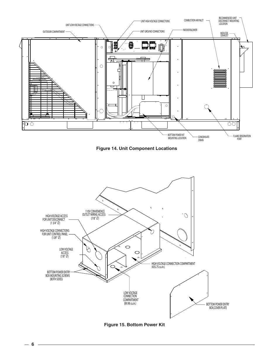 Reznor R6GP Option - Installation - Bottom Power Entry User Manual | Page 6 / 8