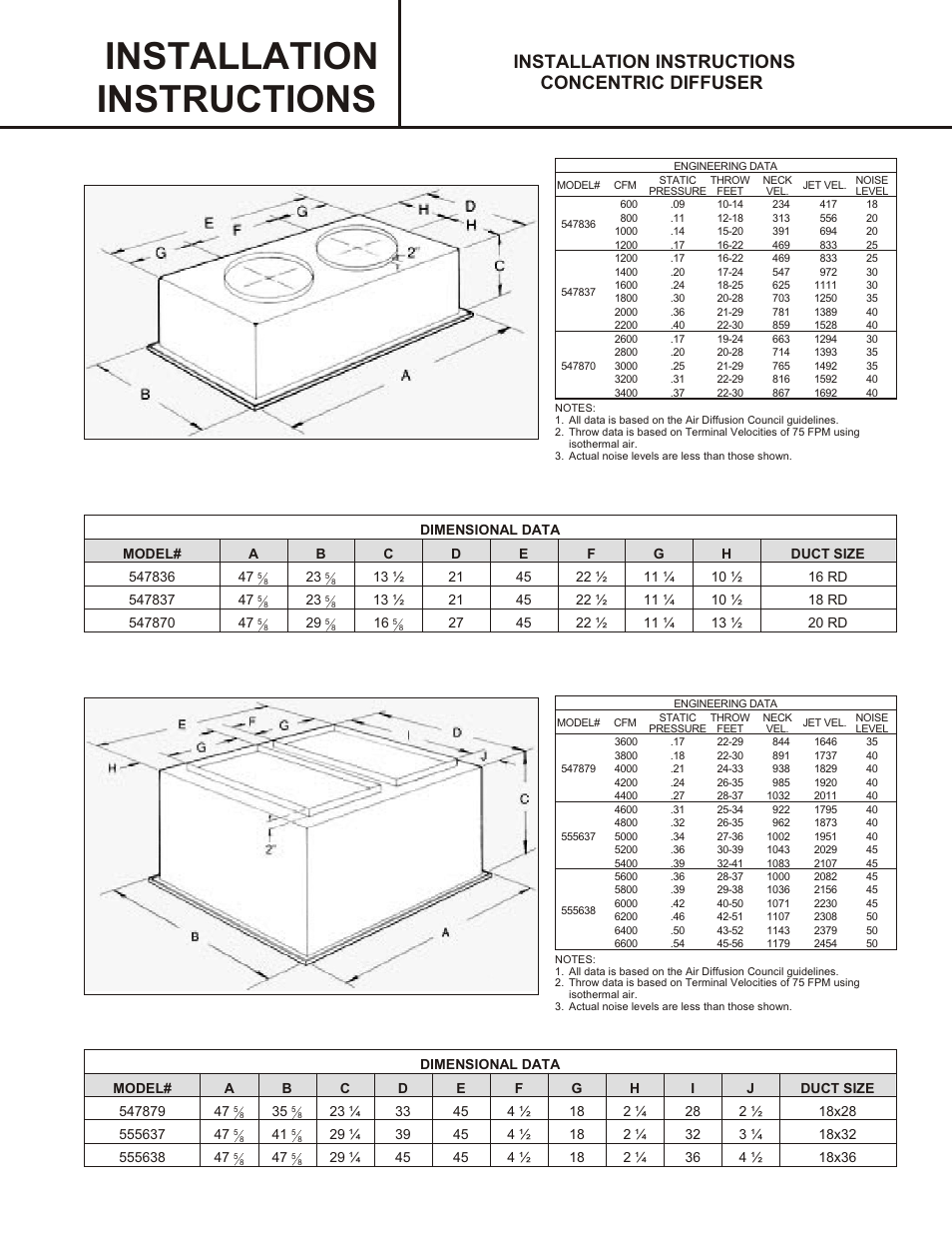 Installation instructions, Installation instructions concentric diffuser | Reznor R6GP Option - Installation - Concentric Diffuser - Light Commercial User Manual | Page 5 / 6