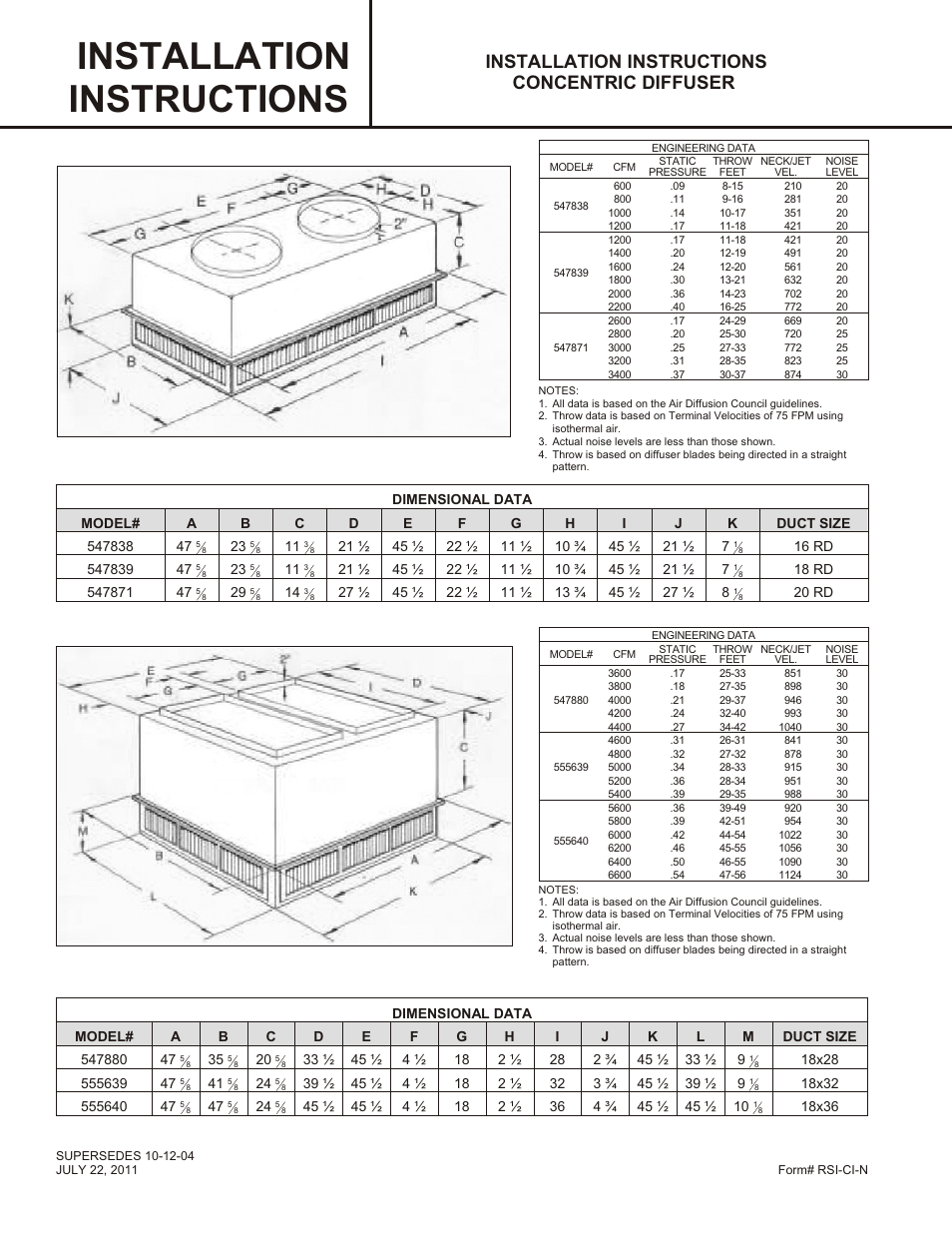Installation instructions, Installation instructions concentric diffuser | Reznor R6GP Option - Installation - Concentric Diffuser - Light Commercial User Manual | Page 6 / 6