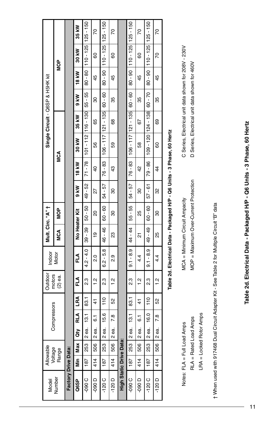 Reznor Q6SP Option - Installation - Elec Heating User Manual | Page 11 / 20