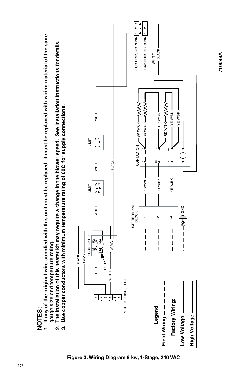 Reznor Q6SP Option - Installation - Elec Heating User Manual | Page 12 / 20