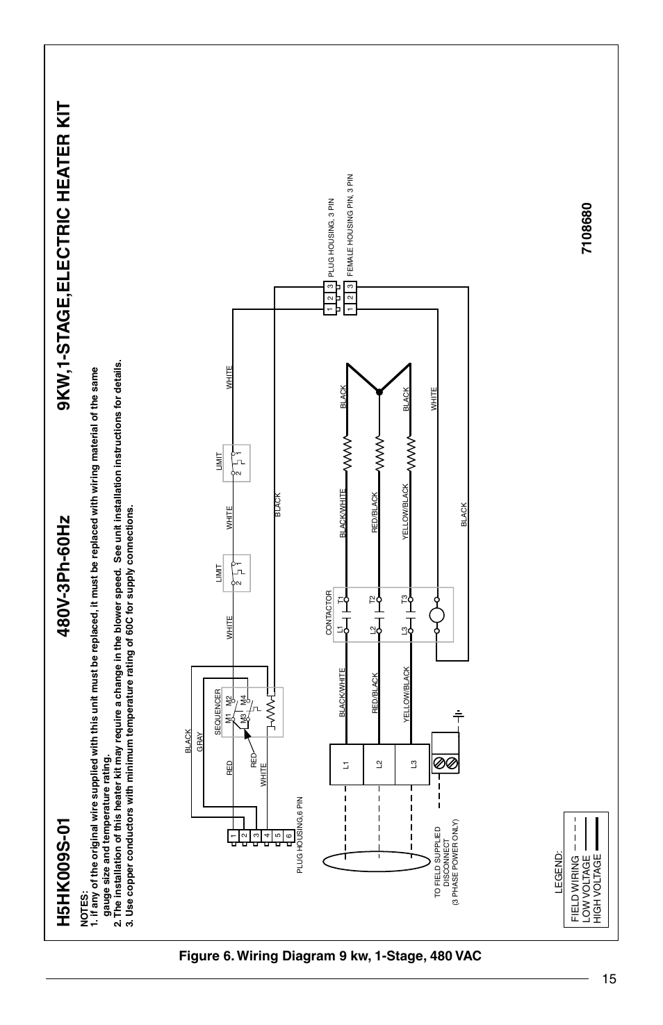 Reznor Q6SP Option - Installation - Elec Heating User Manual | Page 15 / 20