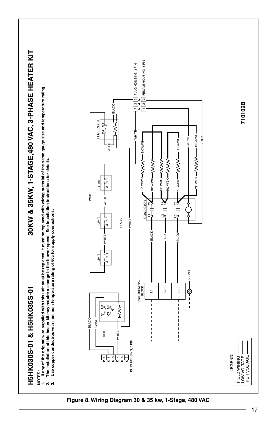 Reznor Q6SP Option - Installation - Elec Heating User Manual | Page 17 / 20
