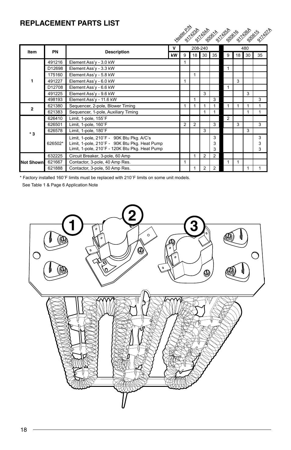 Replacement parts list | Reznor Q6SP Option - Installation - Elec Heating User Manual | Page 18 / 20