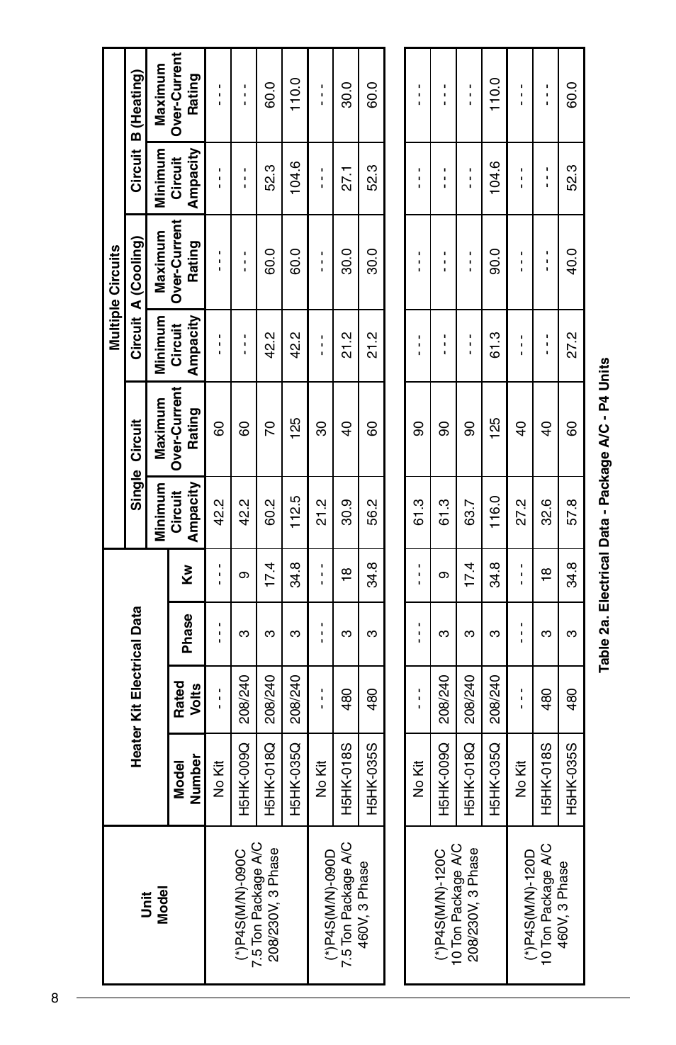 Reznor Q6SP Option - Installation - Elec Heating User Manual | Page 8 / 20