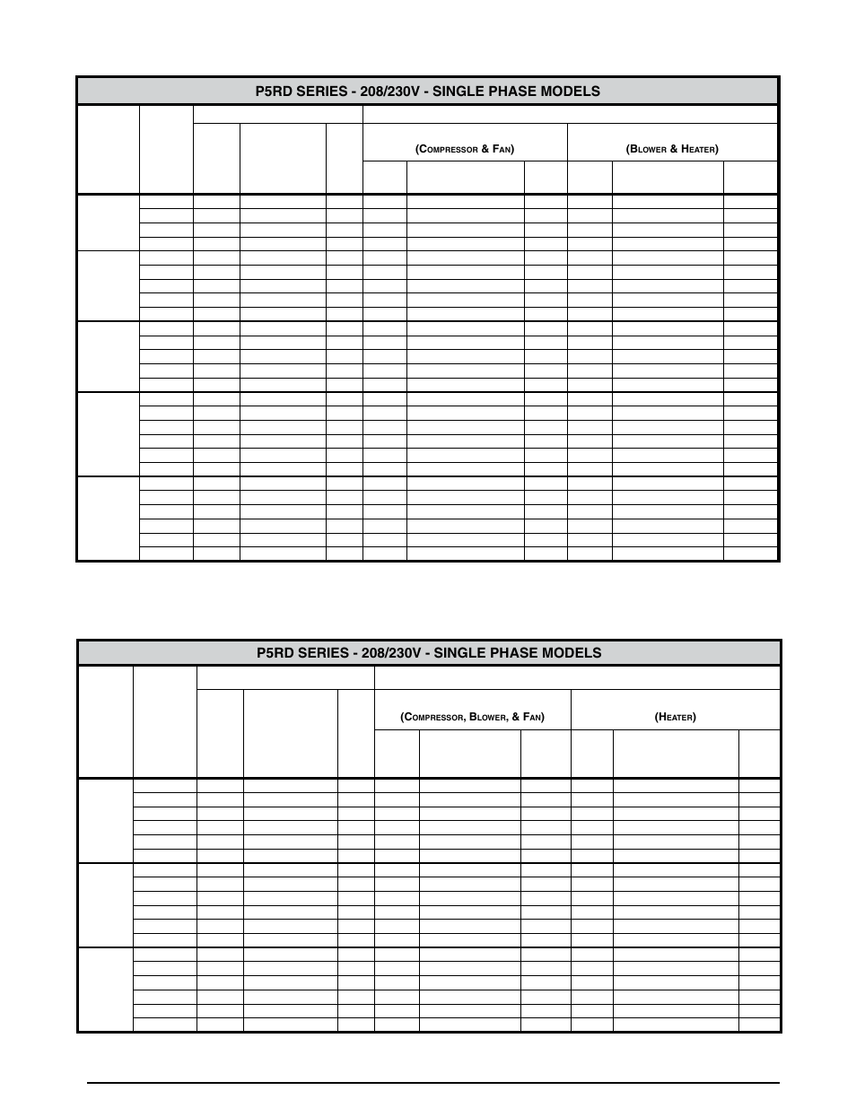 Electrical data | Reznor Q6SD Option - Installation - Elec Heating User Manual | Page 10 / 40