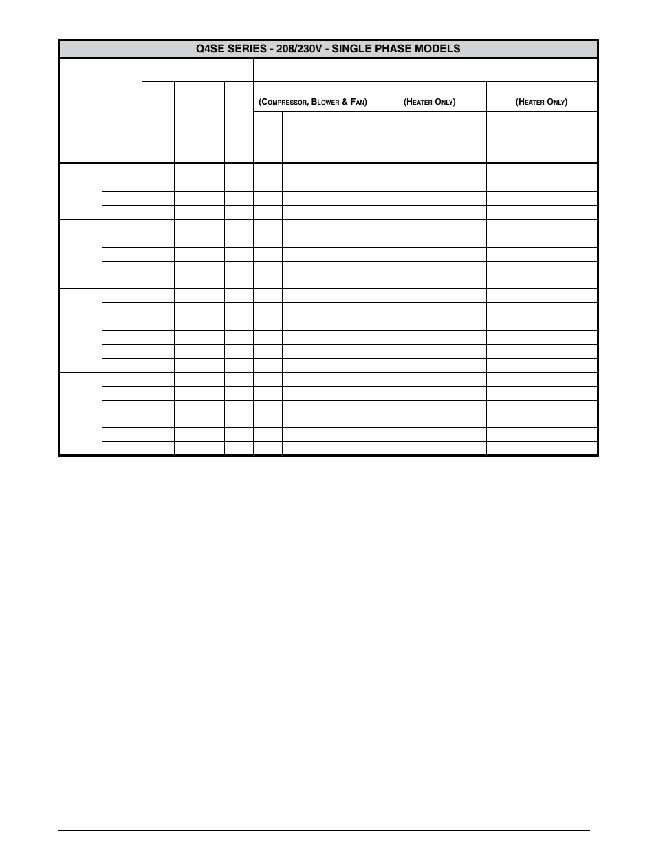 Reznor Q6SD Option - Installation - Elec Heating User Manual | Page 15 / 40