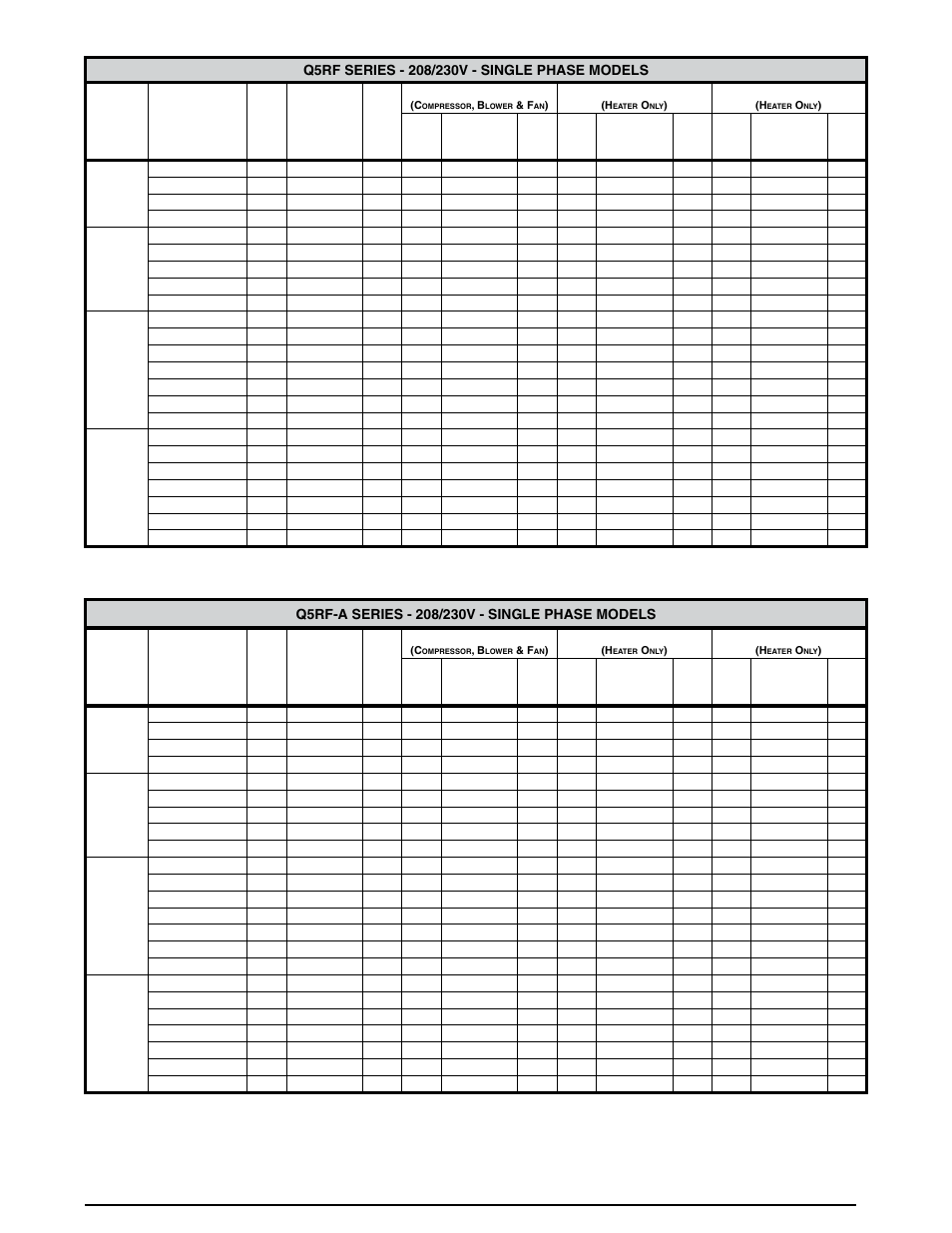 Reznor Q6SD Option - Installation - Elec Heating User Manual | Page 17 / 40