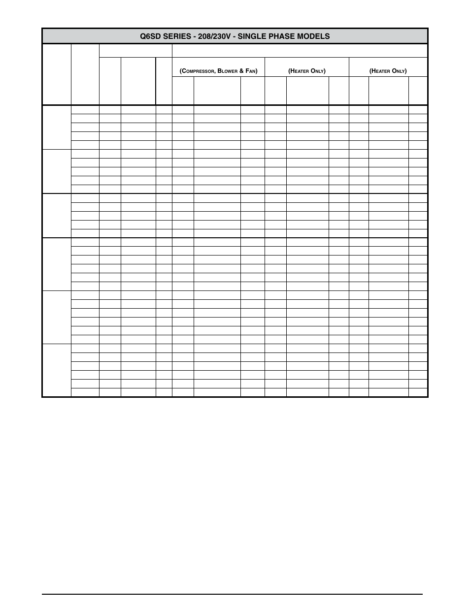 Reznor Q6SD Option - Installation - Elec Heating User Manual | Page 19 / 40