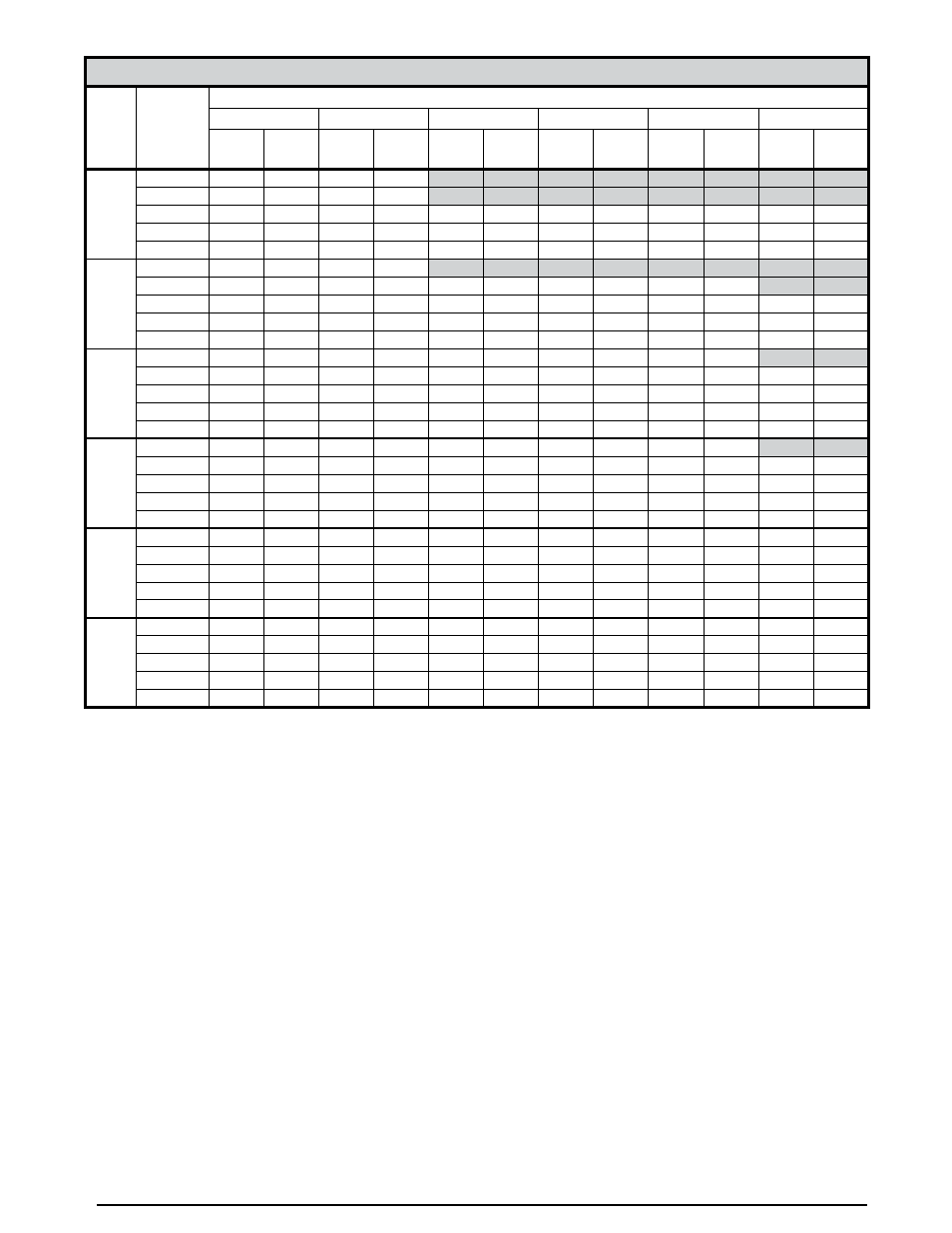 Reznor Q6SD Option - Installation - Elec Heating User Manual | Page 38 / 40