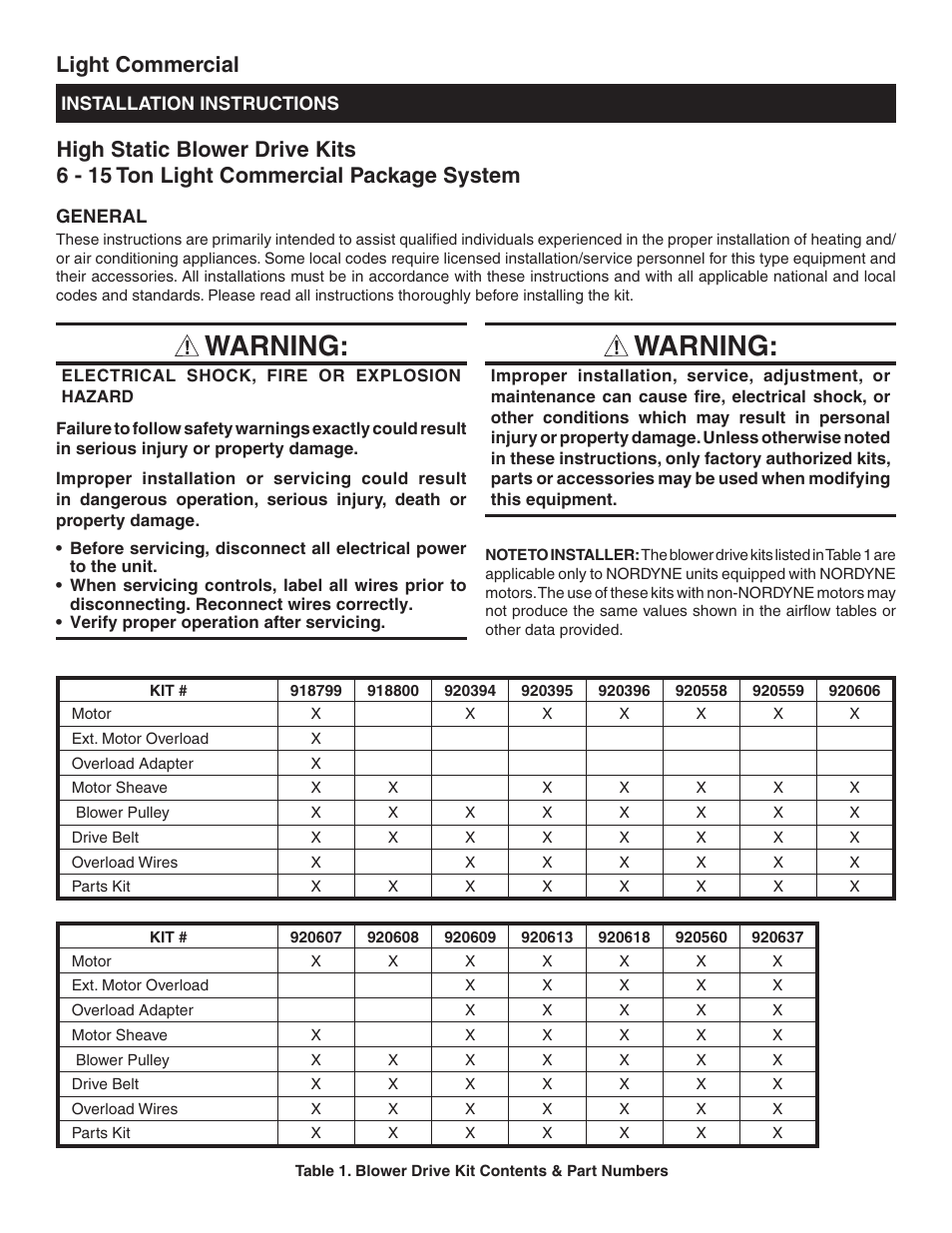 Reznor R6GN Option - Installation - High Static Blower Drive - Light Commercial User Manual | 36 pages