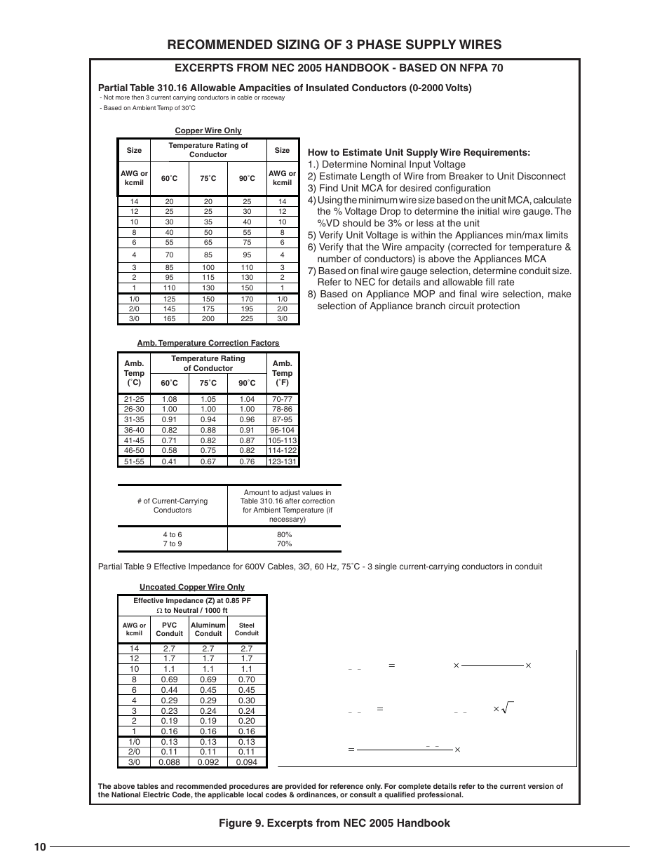 Recommended sizing of 3 phase supply wires | Reznor R6GN Option - Installation - High Static Blower Drive - Light Commercial User Manual | Page 10 / 36