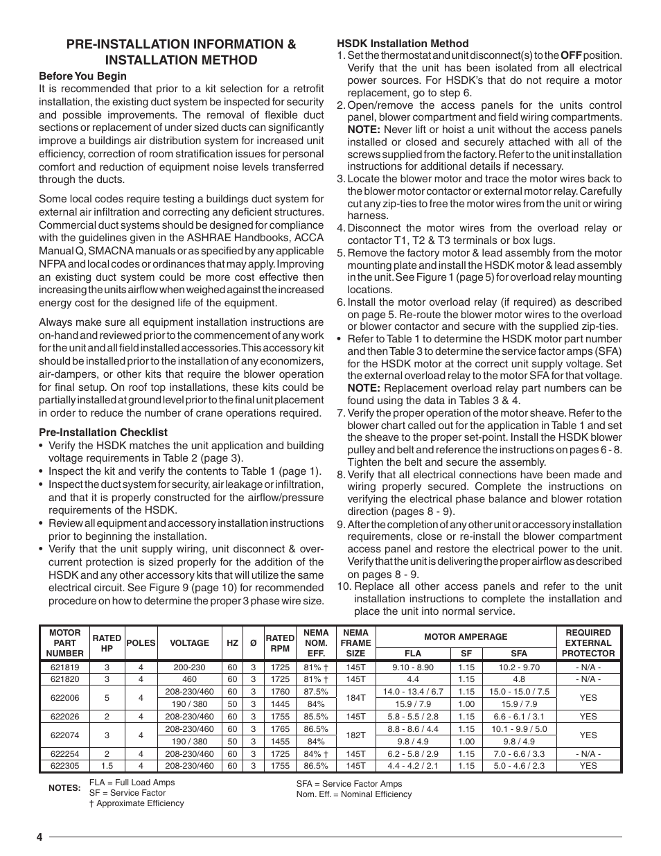 Pre-installation information & installation method | Reznor R6GN Option - Installation - High Static Blower Drive - Light Commercial User Manual | Page 4 / 36