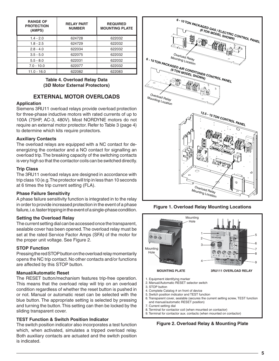 External motor overloads, Figure 1. overload relay mounting locations, Figure 2. overload relay & mounting plate | Reznor R6GN Option - Installation - High Static Blower Drive - Light Commercial User Manual | Page 5 / 36