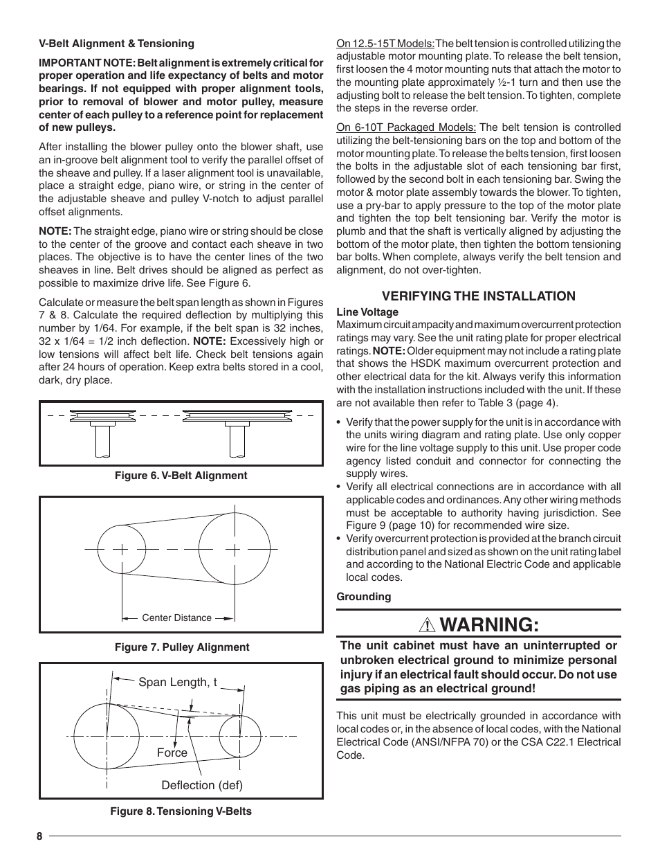 Warning | Reznor R6GN Option - Installation - High Static Blower Drive - Light Commercial User Manual | Page 8 / 36