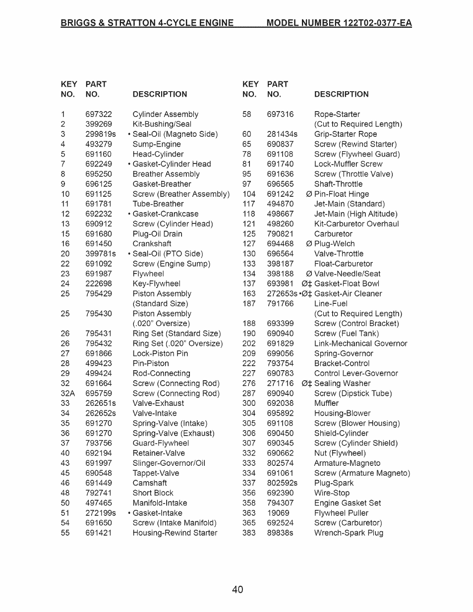 Craftsman 917.385270 User Manual | Page 40 / 44