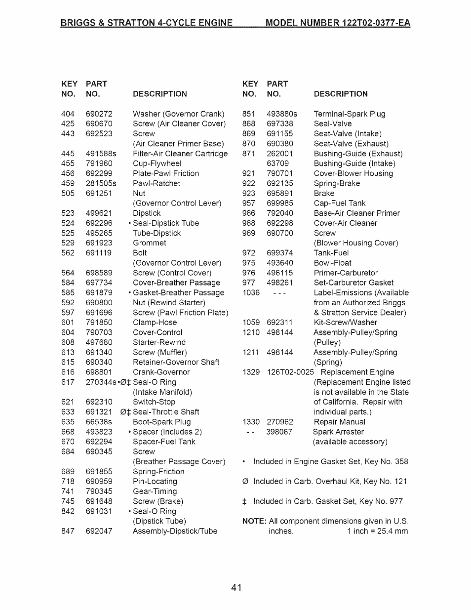 Craftsman 917.385270 User Manual | Page 41 / 44