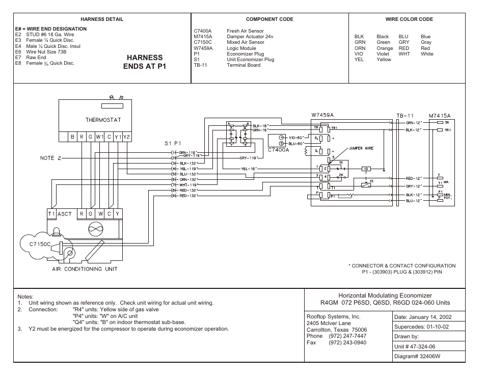 Har ness ends at p1 | Reznor R6GF Option - Installation - Horiz. Economizer - Light Commercial User Manual | Page 4 / 4