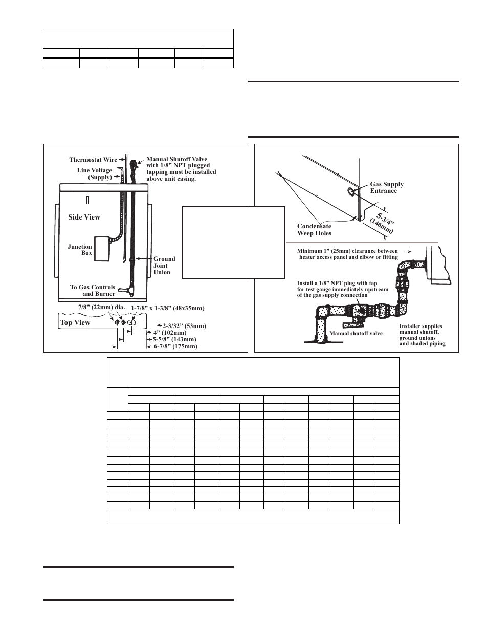 Manifold pressure setting, Manifold or orifice pressure settings, Sizing gas supply lines | Figure 16 - gas connection location, indoor model | Reznor XE Unit Installation Manual User Manual | Page 16 / 45