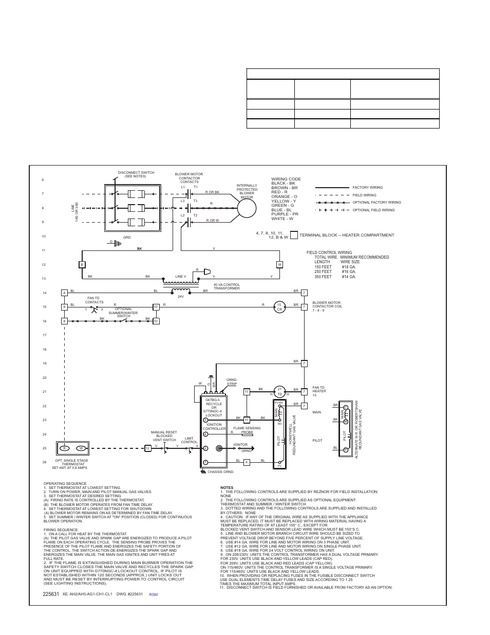 Wiring diagrams, Electrical supply and connections (cont'd), Remote console | Wiring requirements for maxitrol systems (cont'd), Field control wiring - length and gauge, Form i-xe/crgb/rpb, page 18 | Reznor XE Unit Installation Manual User Manual | Page 19 / 45