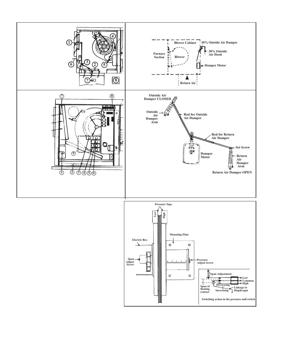 Optional dampers and controls (cont'd) | Reznor XE Unit Installation Manual User Manual | Page 37 / 45