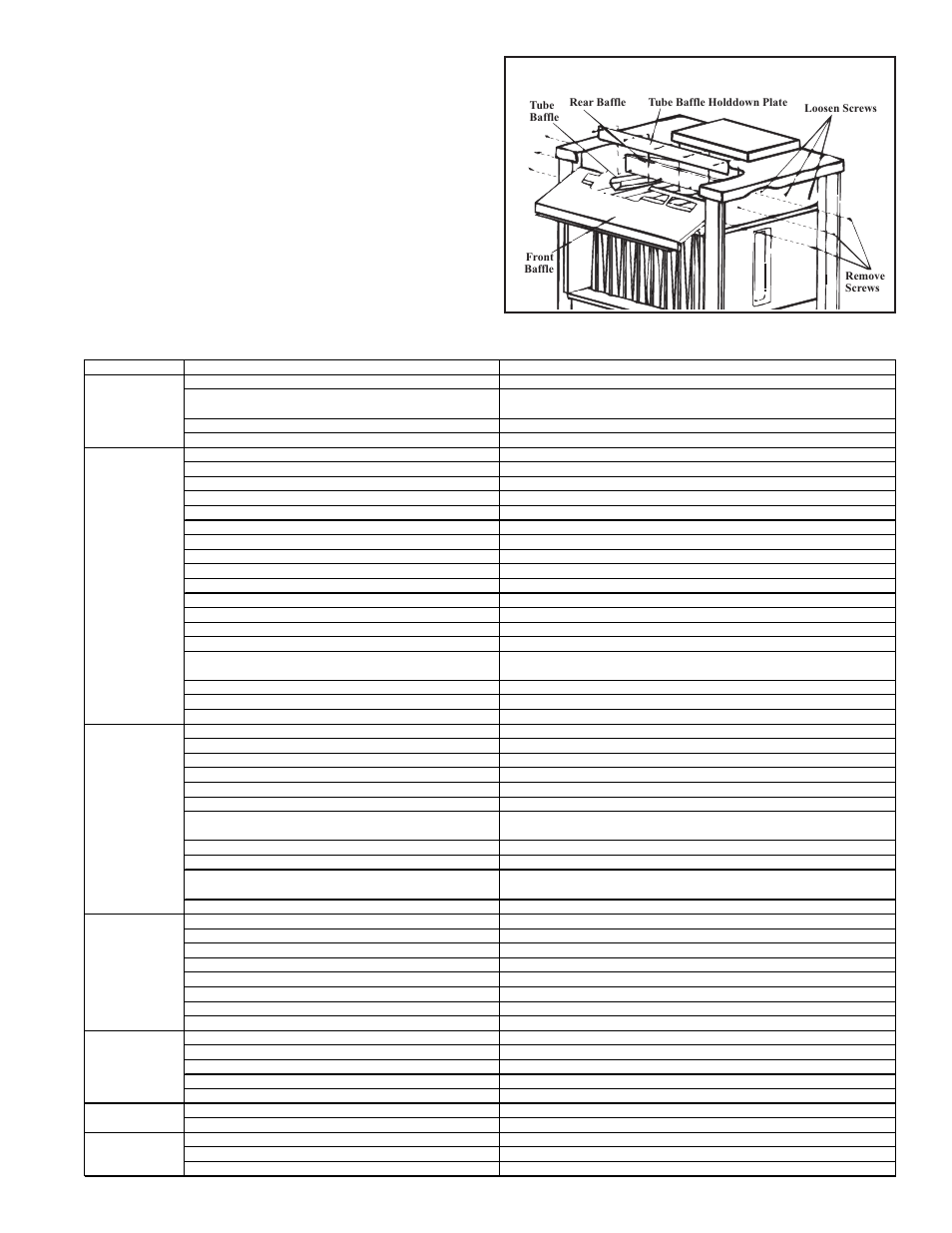 Troubleshooting, Troubleshooting the system, Check the furnace for proper operation | Reznor XE Unit Installation Manual User Manual | Page 44 / 45