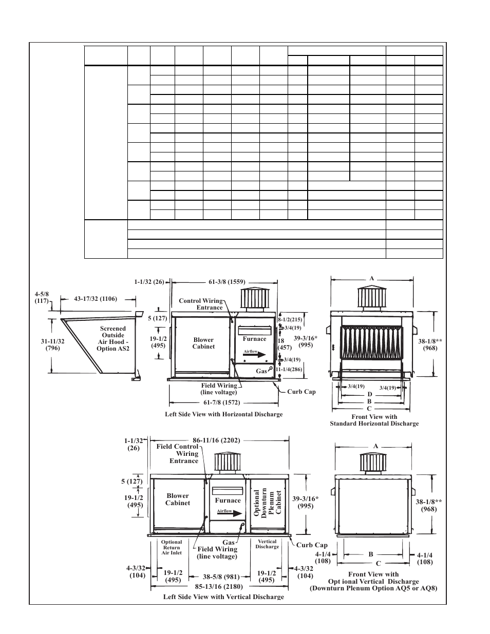 Dimensions (cont'd) | Reznor XE Unit Installation Manual User Manual | Page 5 / 45