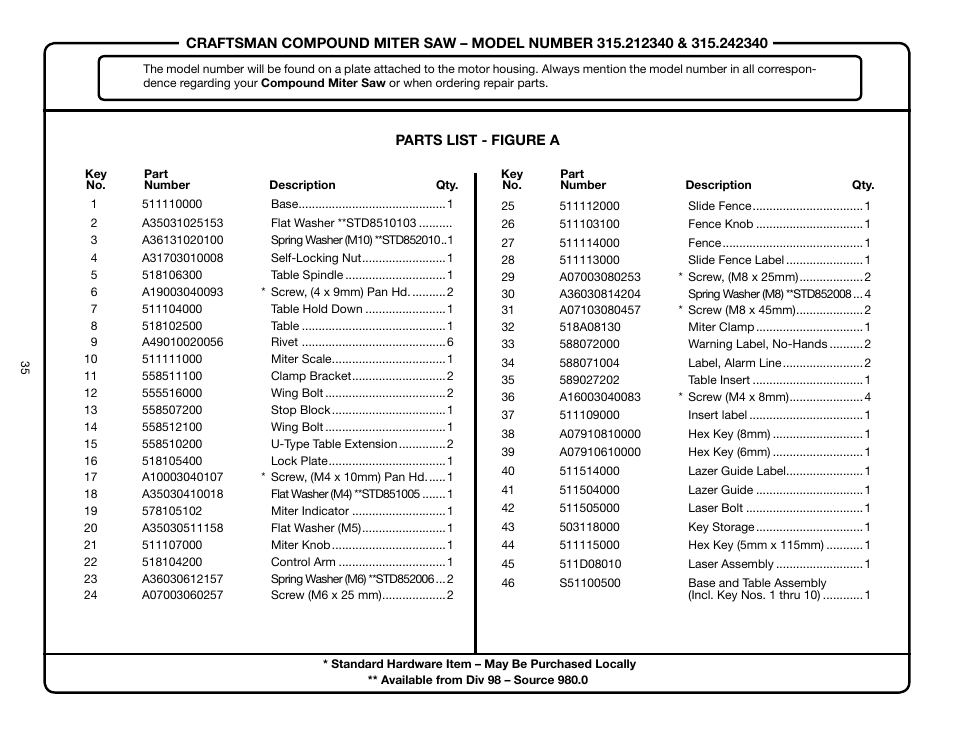 Craftsman 315.21234 User Manual | Page 35 / 42