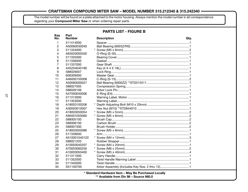 Craftsman 315.21234 User Manual | Page 37 / 42