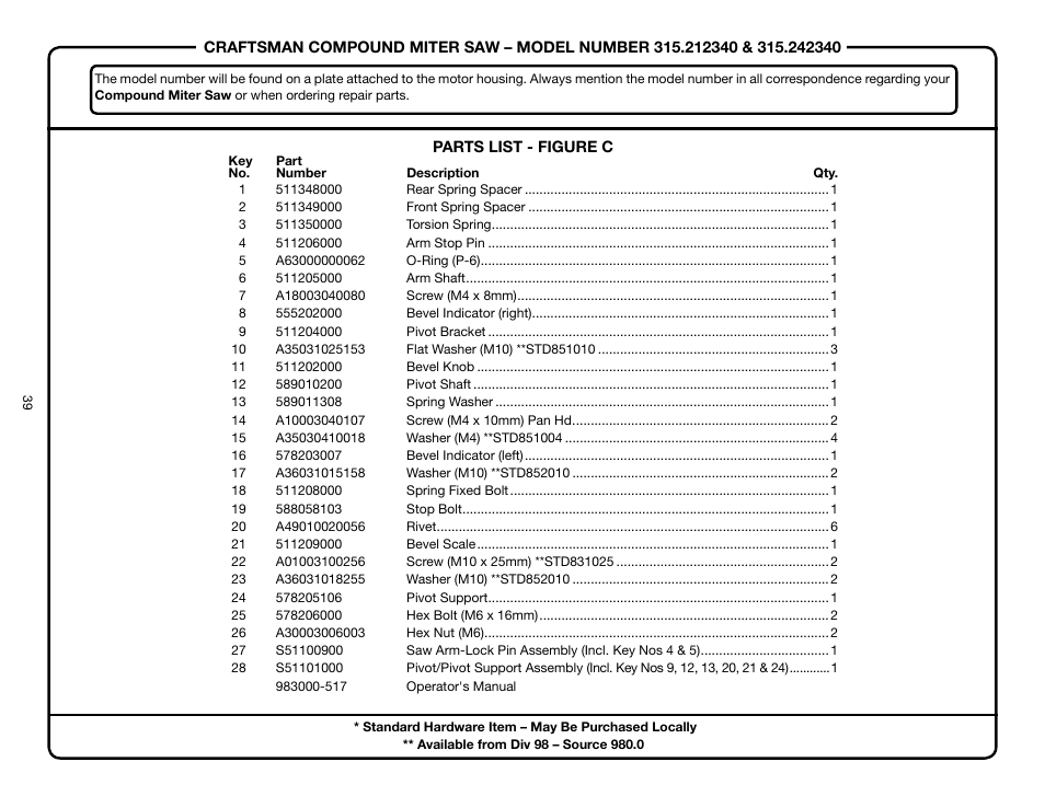 Craftsman 315.21234 User Manual | Page 39 / 42