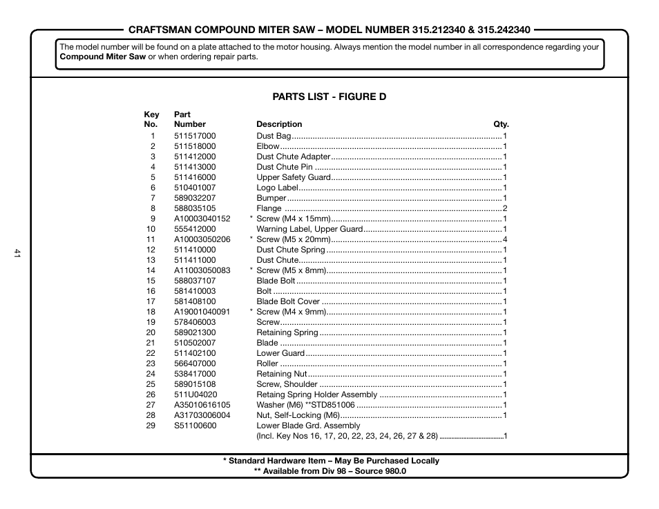 Craftsman 315.21234 User Manual | Page 41 / 42