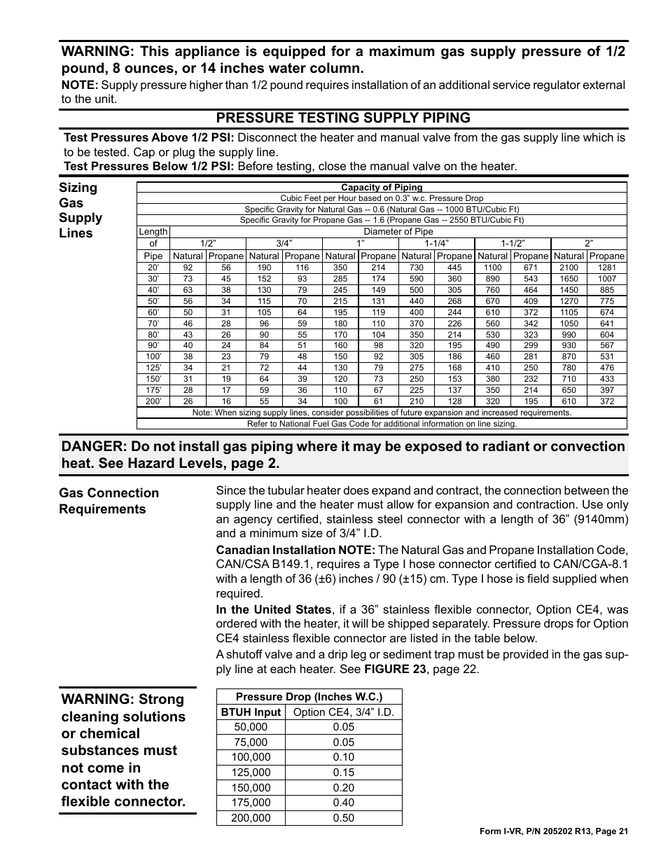 Pressure testing supply piping, Sizing gas supply lines, Gas connection requirements | Reznor VR Unit Installation Manual User Manual | Page 22 / 49