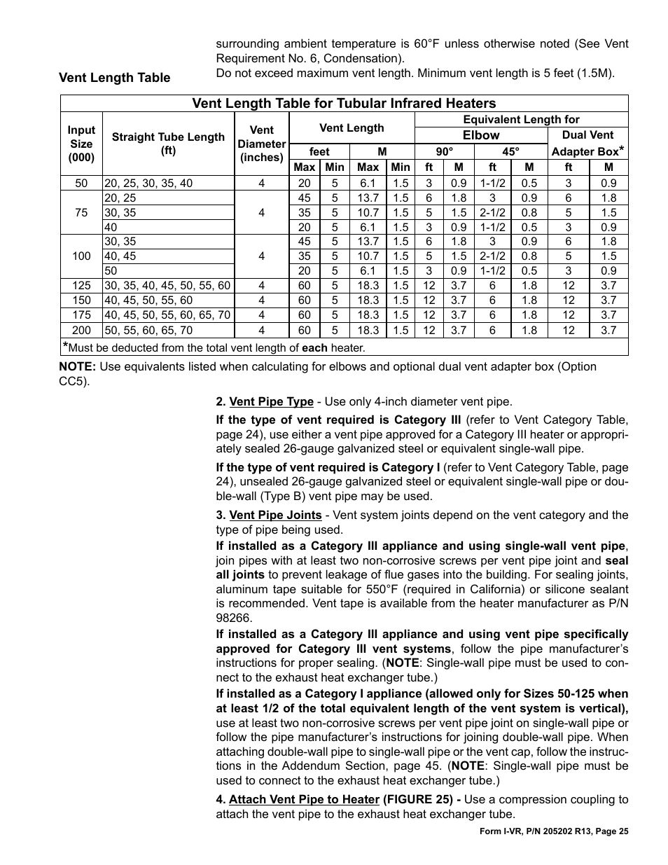 Reznor VR Unit Installation Manual User Manual | Page 26 / 49