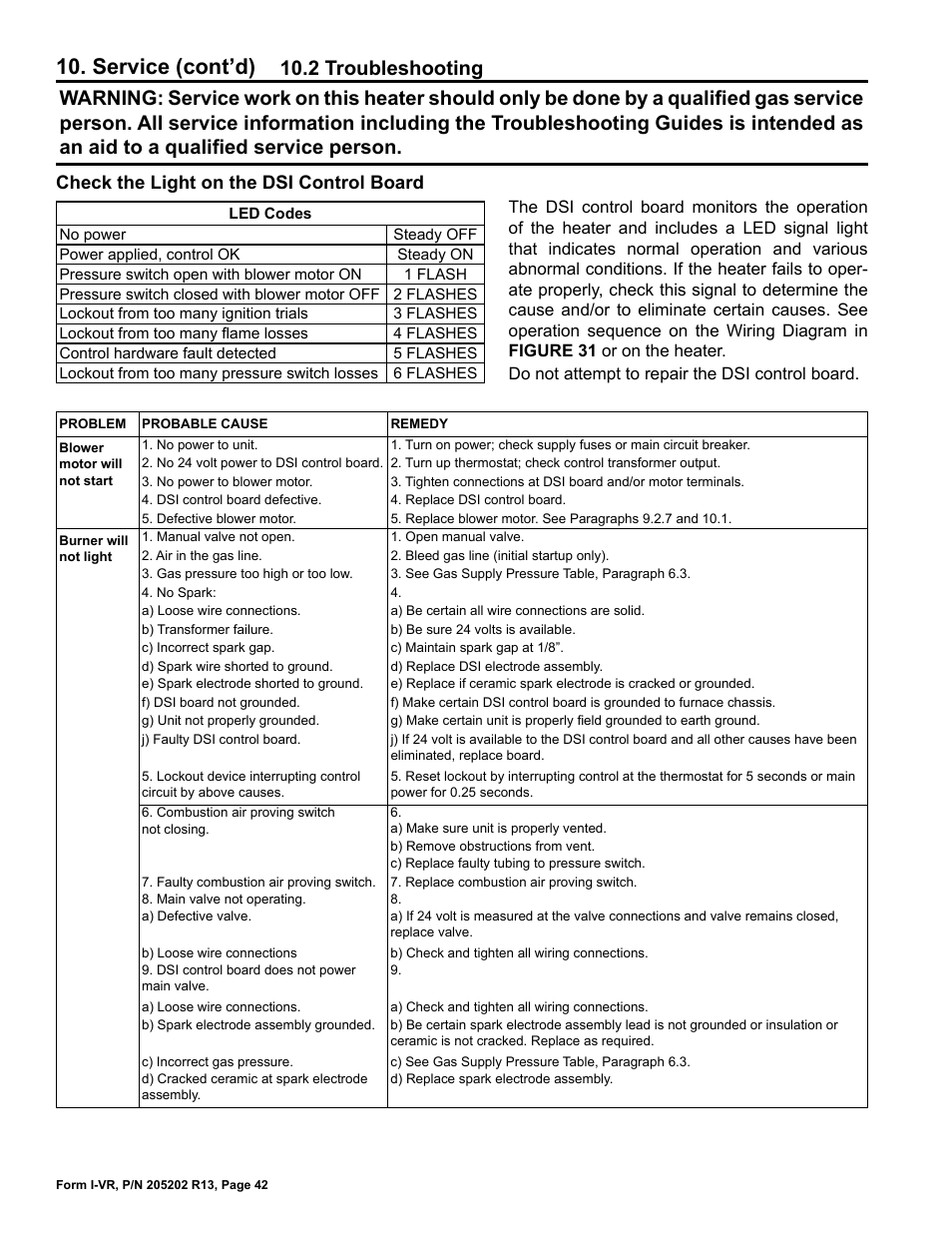 2 troubleshooting, Service (cont’d), Check the light on the dsi control board | Reznor VR Unit Installation Manual User Manual | Page 43 / 49