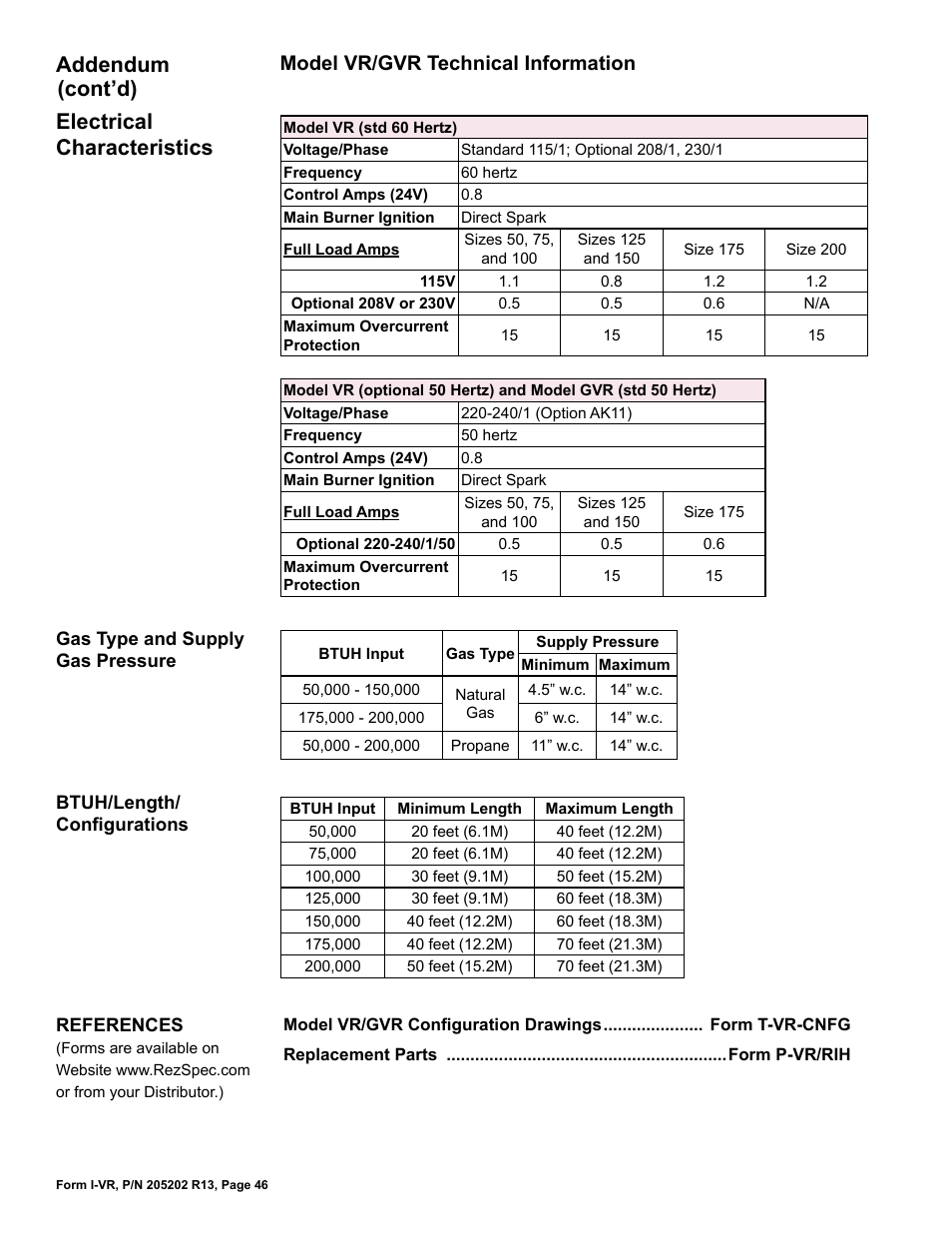 Technical information, Addendum (cont’d), Electrical characteristics | Model vr/gvr technical information | Reznor VR Unit Installation Manual User Manual | Page 47 / 49