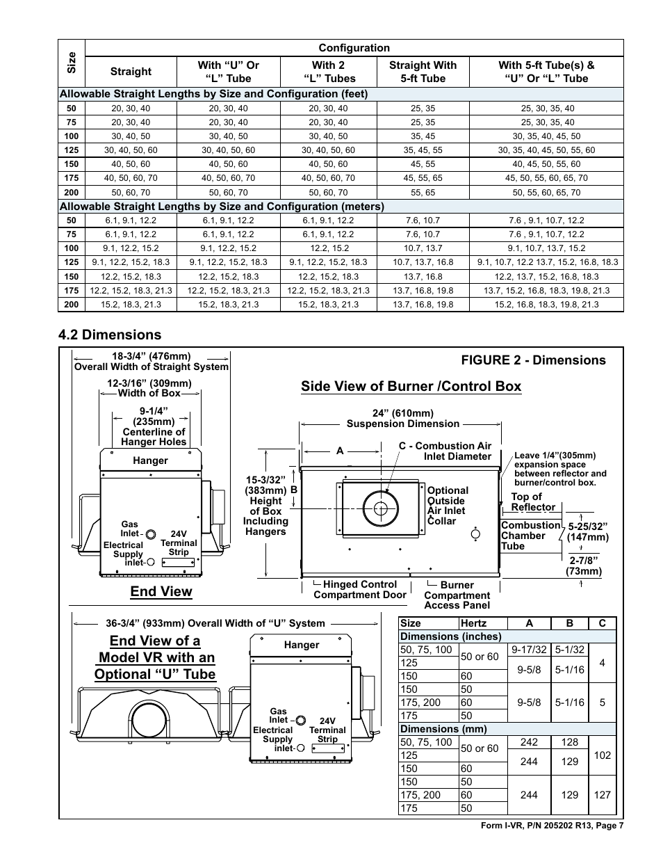 2 dimensions, Figure 2 - dimensions | Reznor VR Unit Installation Manual User Manual | Page 8 / 49