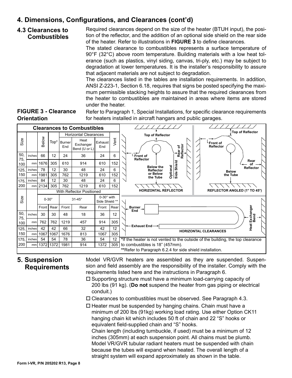 3 clearances to combustibles, Suspension requirements, Figure 3 - clearance orientation | Clearances to combustibles | Reznor VR Unit Installation Manual User Manual | Page 9 / 49