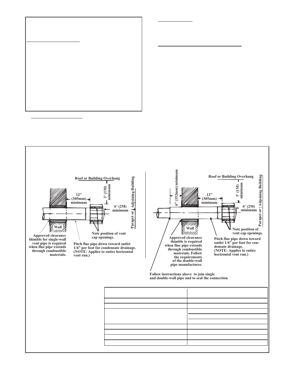 Vent system support, Condensation, Vent terminal (pipe and vent cap) | Reznor BE Unit Installation Manual User Manual | Page 10 / 29