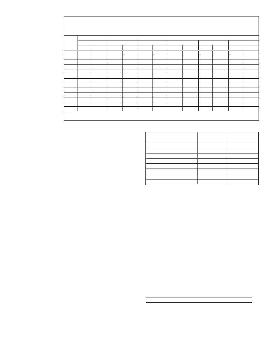 Sizing a gas supply line | Reznor BE Unit Installation Manual User Manual | Page 12 / 29